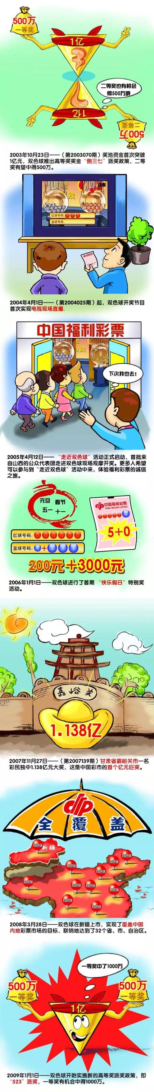 在努涅斯为利物浦出场10次后，球队已经支付了430万英镑，现在他们将另外再支付850万英镑。